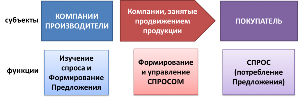          1_html_c2483f0.png
